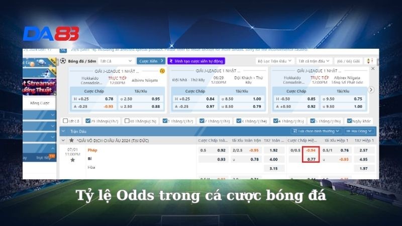 DA88 Tỷ lệ odds là gì? Những tỷ lệ odds phổ biến tại nhà cái DA88